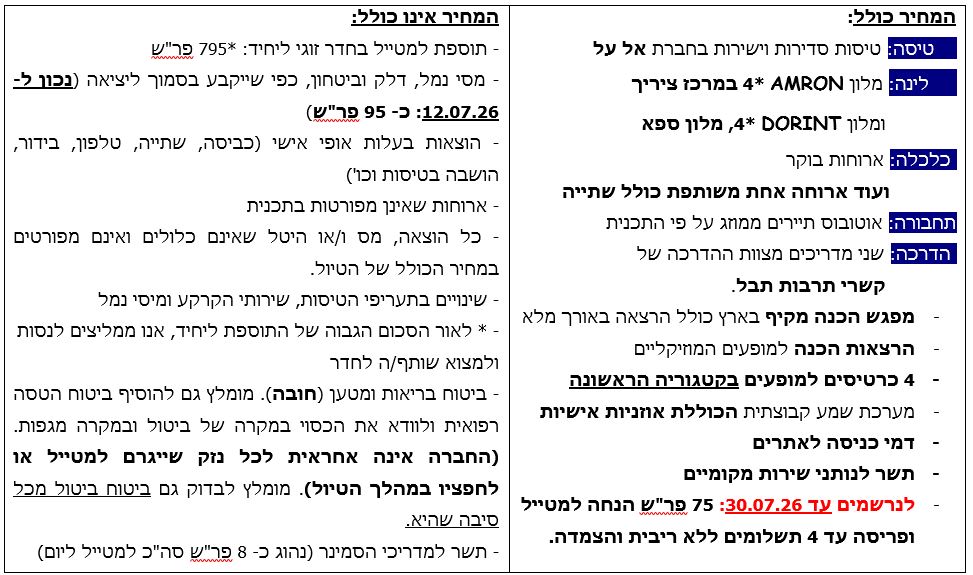 כולל לא כולל