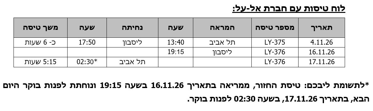 לוח טיסות