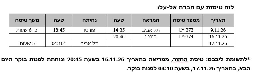 לוח טיסות