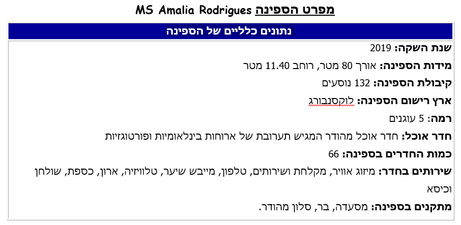 מפרט הספינה